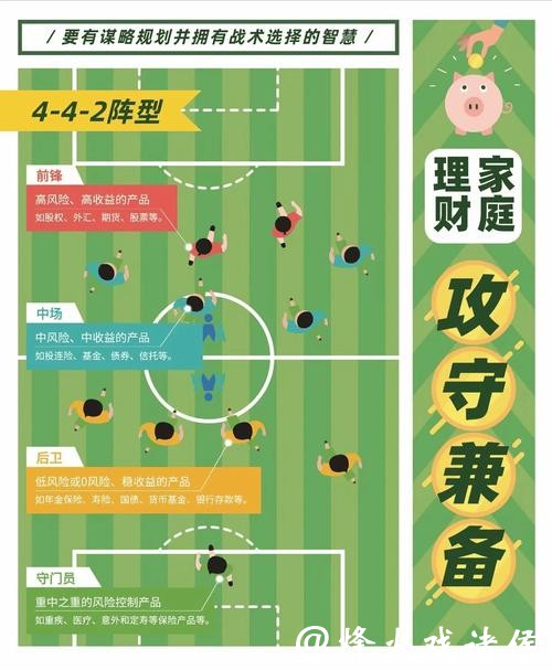 世界杯外围买球资金管理建议与方法 世界杯外围买球资金管理建议与方法